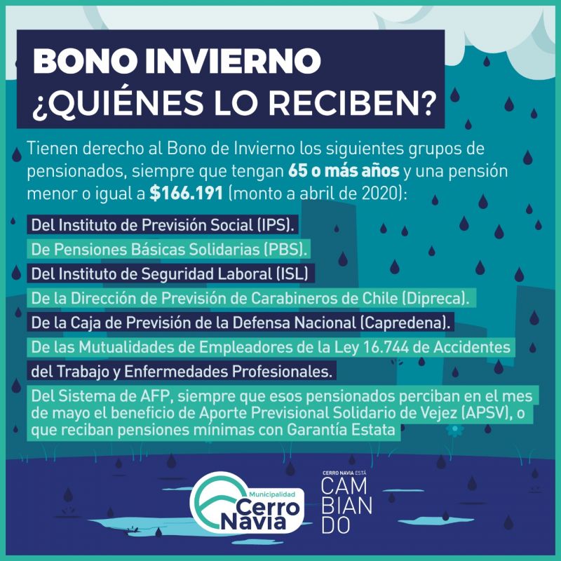 Bono Invierno ¿quiénes pueden acceder a este pago? Municipalidad de