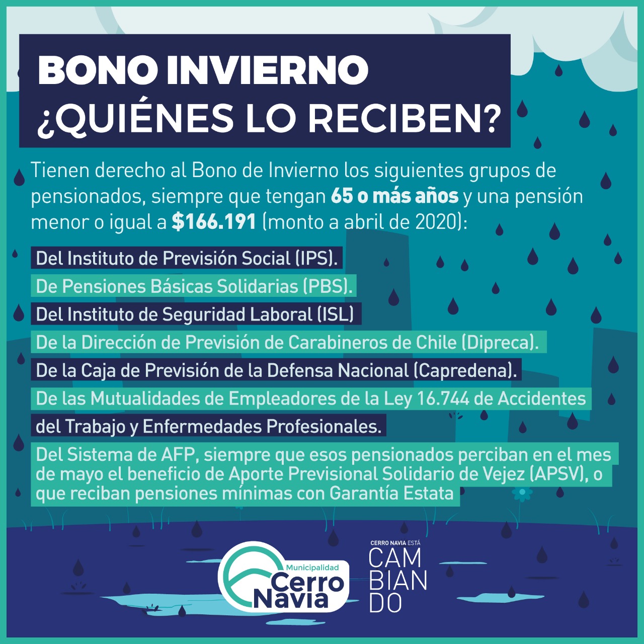 Bono Invierno quiénes pueden acceder a este pago Municipalidad de Cerro Navia