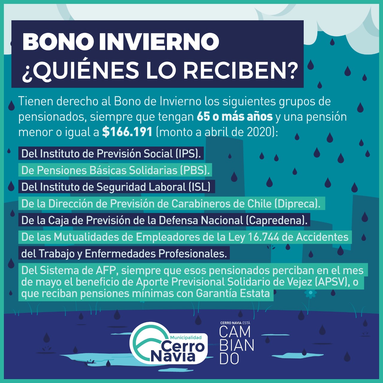 Bono Invierno ¿quiénes pueden acceder a este pago? Municipalidad de