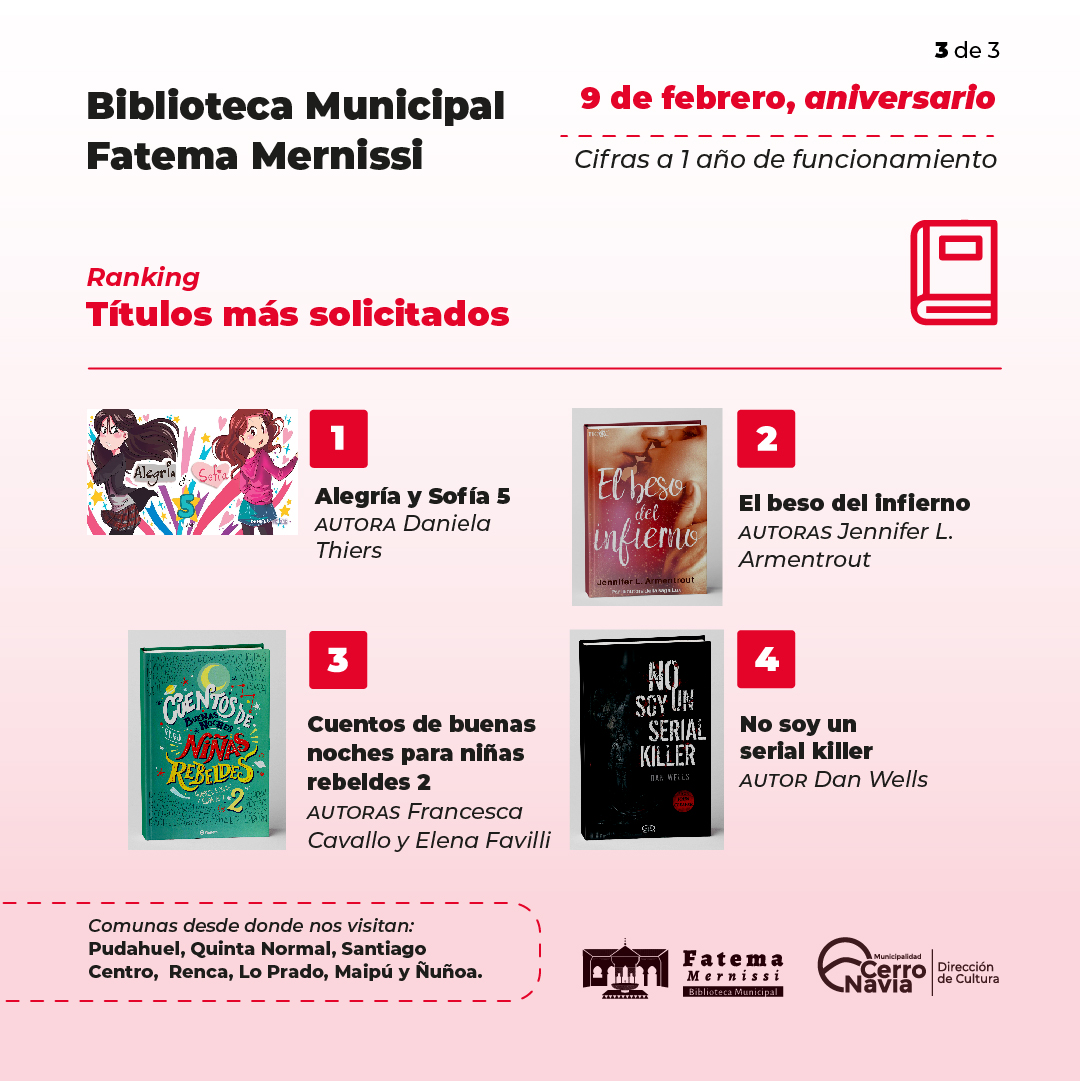 Más y más cuentos para niñas y niños de 6 años, Comprar libro en Librería  CRISOL