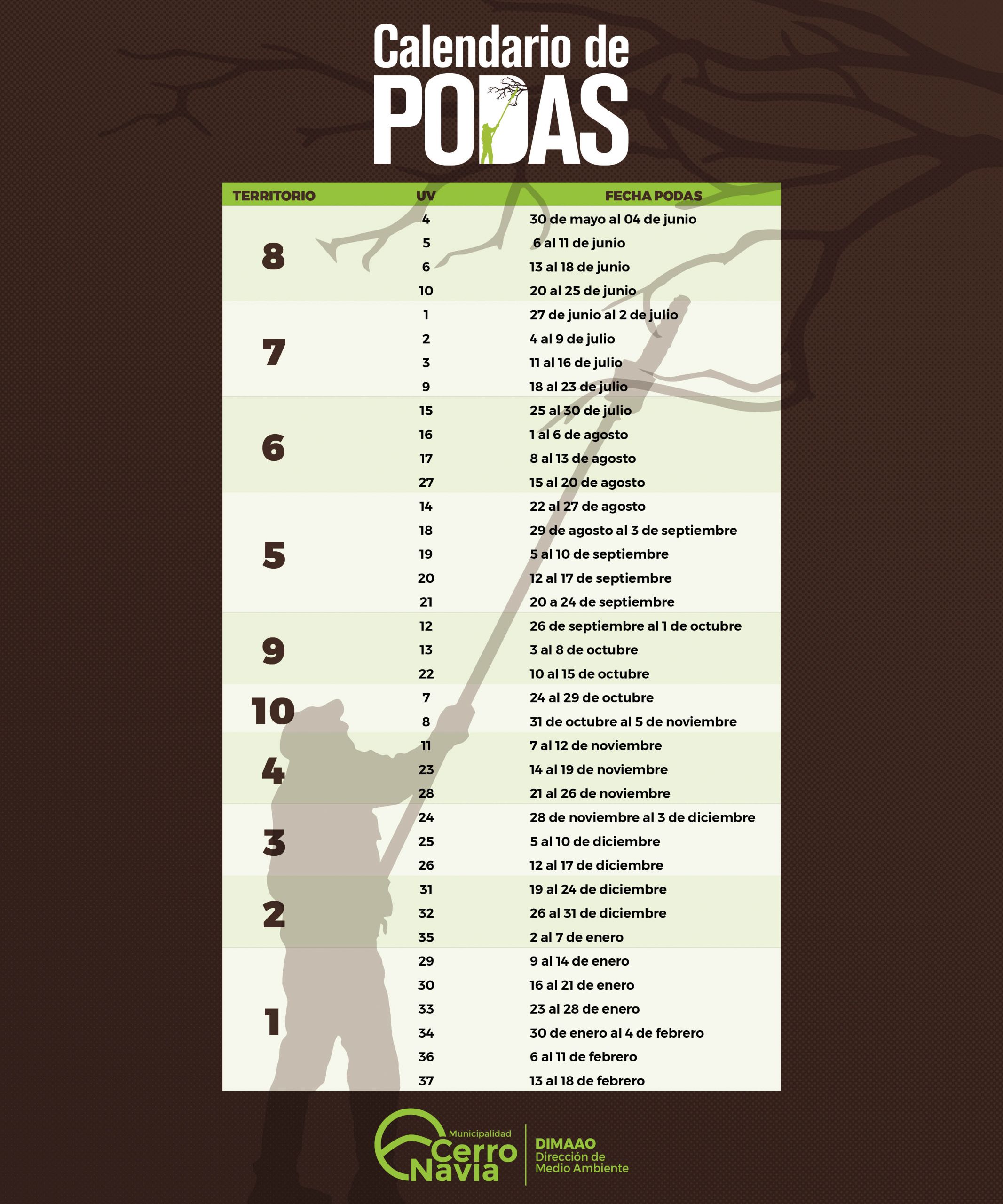 calendario podas ce