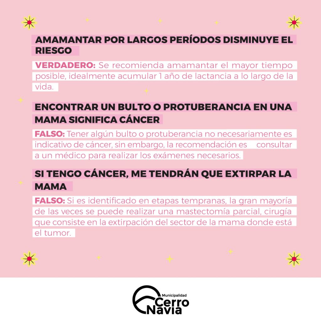 cáncer de mama
