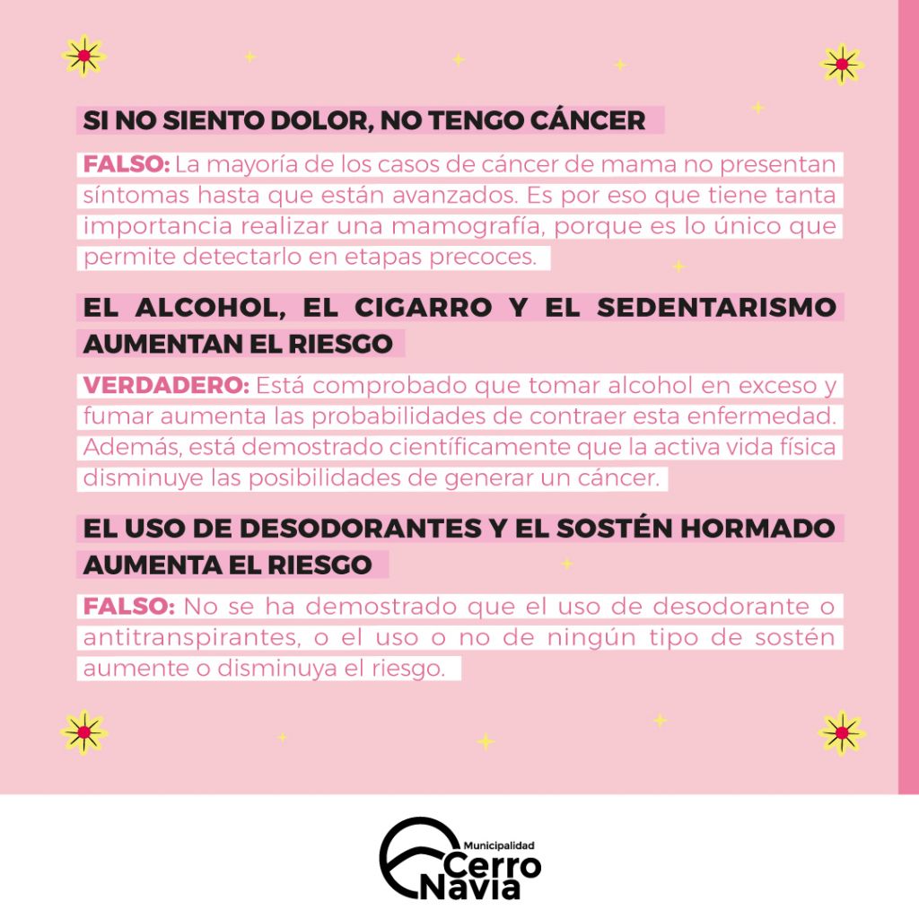 cáncer de mama