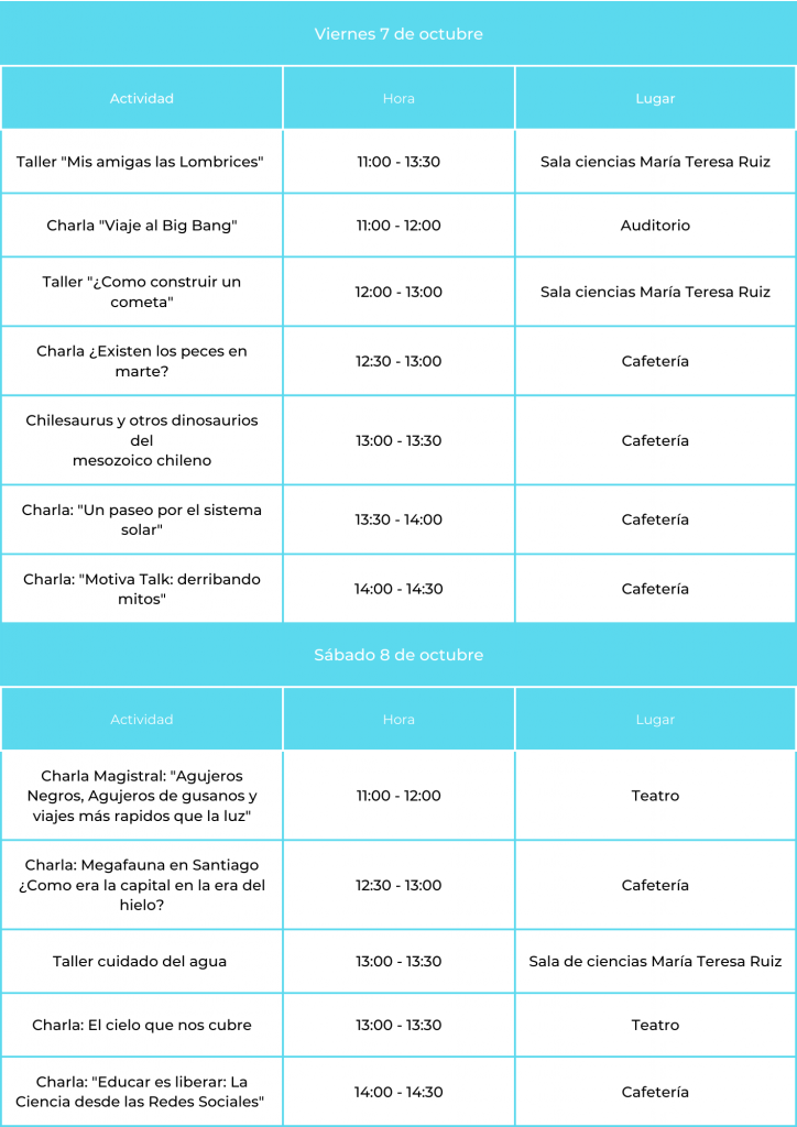 feria ciencias cerro navia