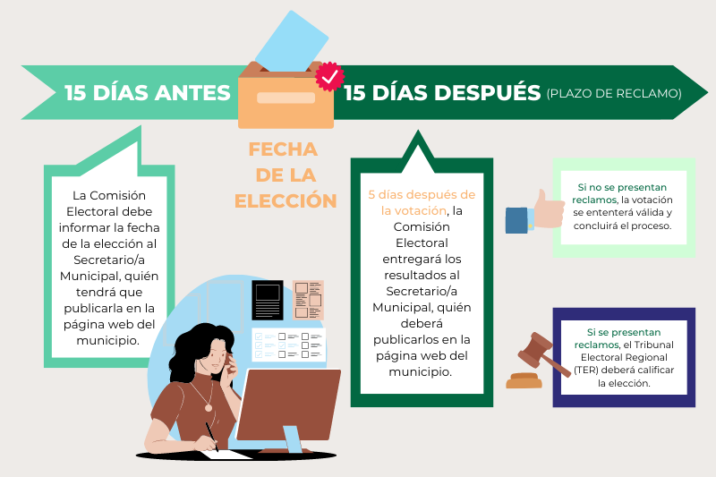 ley 21.146