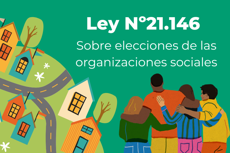 ley 21.146