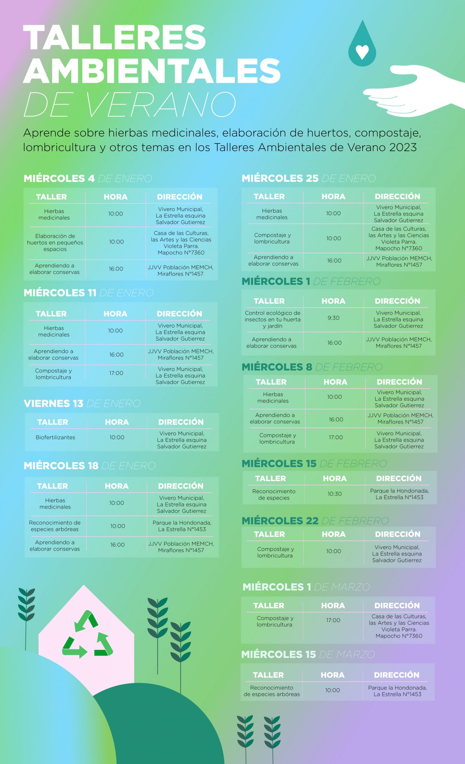 Talleres Ambientales 2023