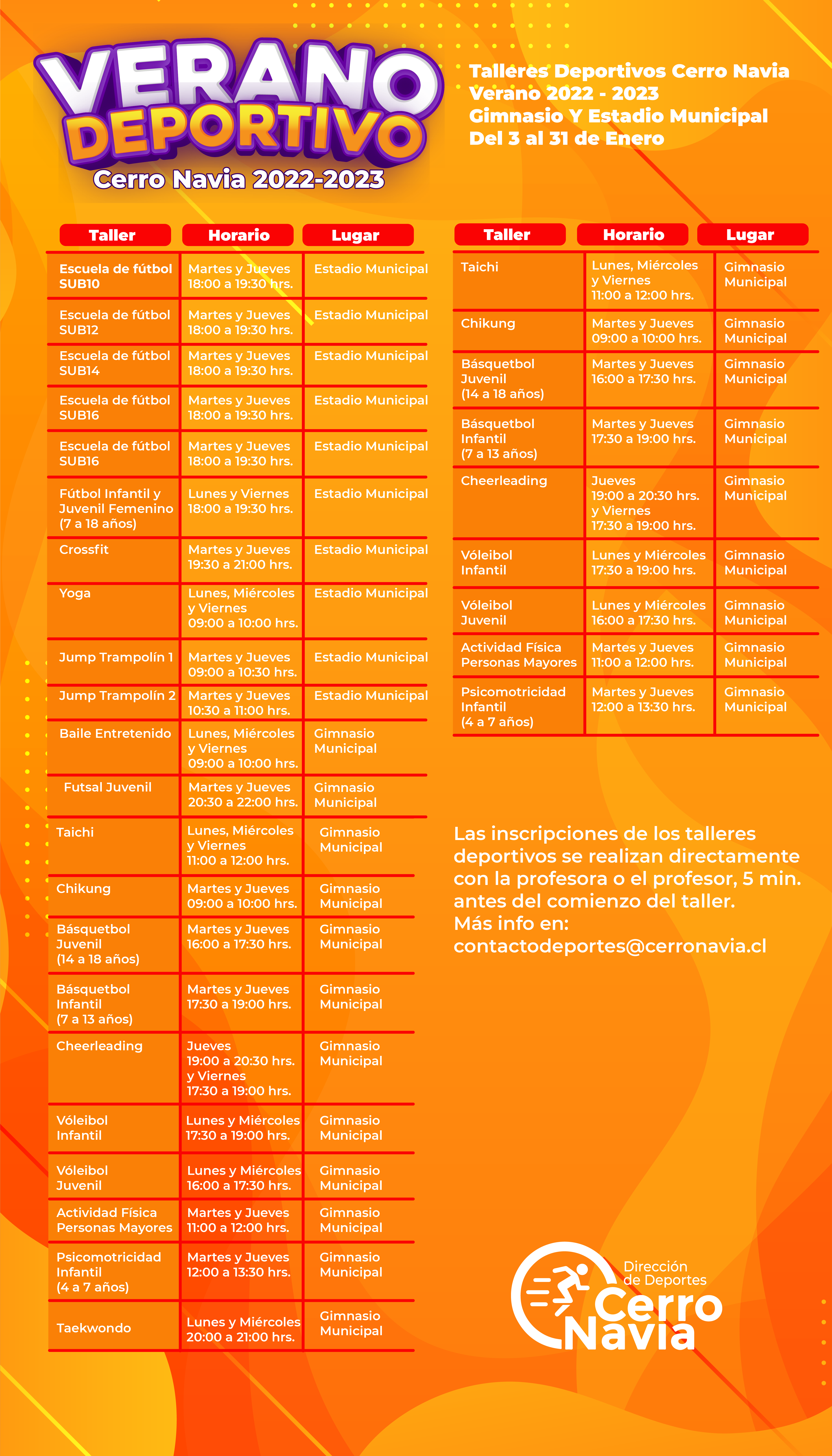 Descubre los talleres gratuitos que estarán disponibles este verano en Cerro Navia: