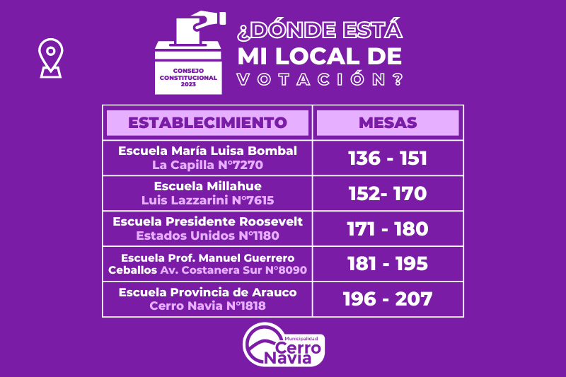 Locales de votación en la comuna