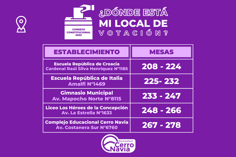 Locales de votación en la comuna