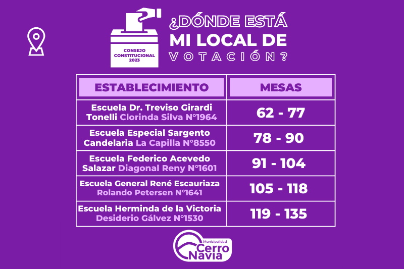 Locales de votación en la comuna