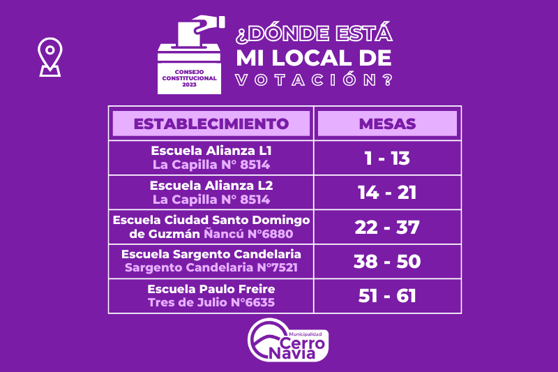 Locales de votación en la comuna