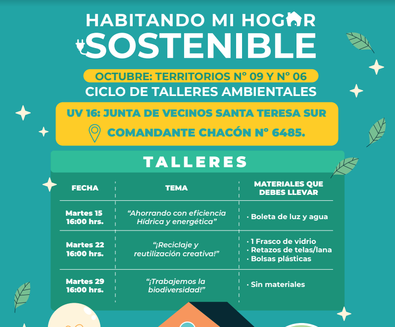 Hogar Sostenible